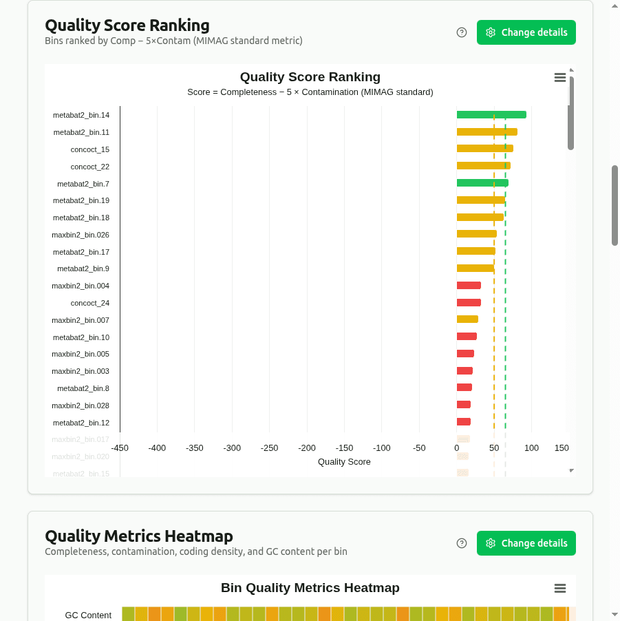 quality-score-ranking