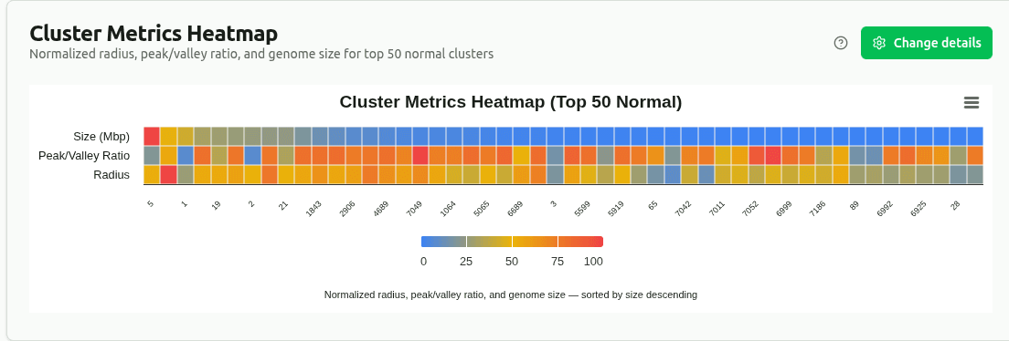 cluster-metrics-heatmap