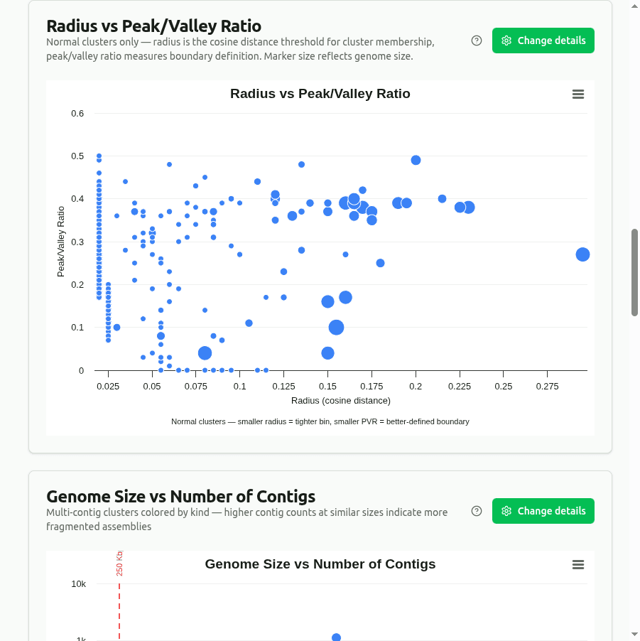 radius-vs-pvr
